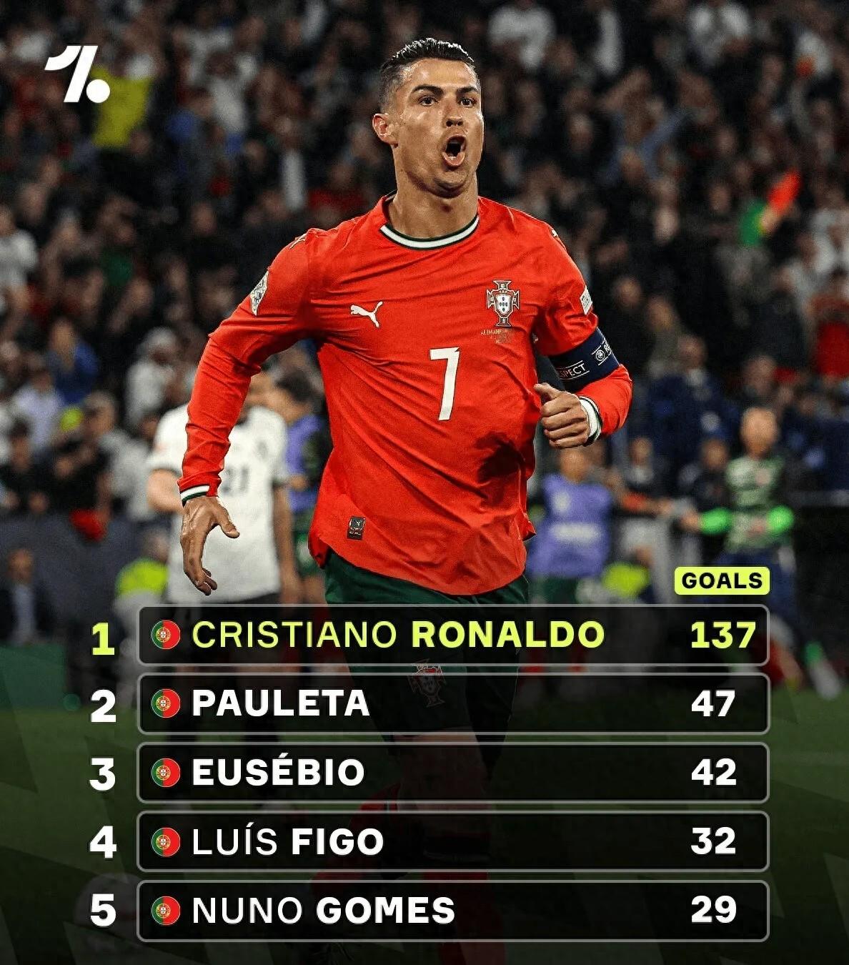 NINE GAME世预赛倒计时，葡萄牙体育转会期战术微调，细节引发关注，形势明朗，团队化学反应显著的简单介绍