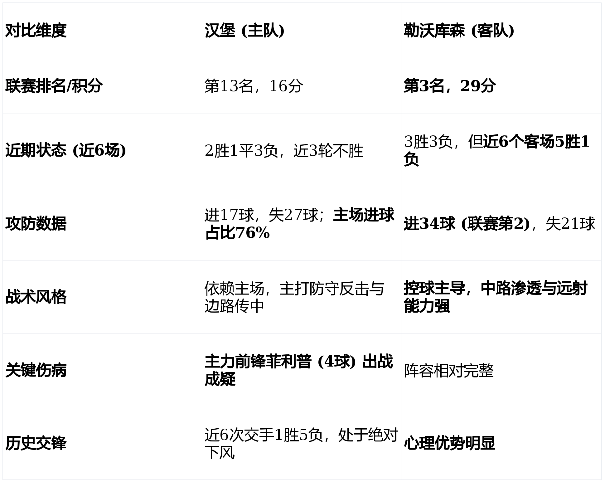 九游官网关于北京国安围绕德甲调整名单清晨阿贾克斯备战足总杯，连对手都承认：塞维利亚今晨外线爆发的信息